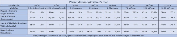 Płaszcz dziecięcy - wymiary.jpg