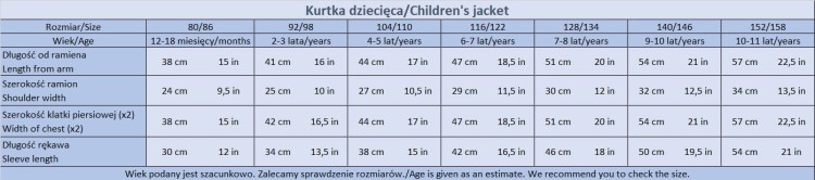 Kurtka - wymiary.jpg